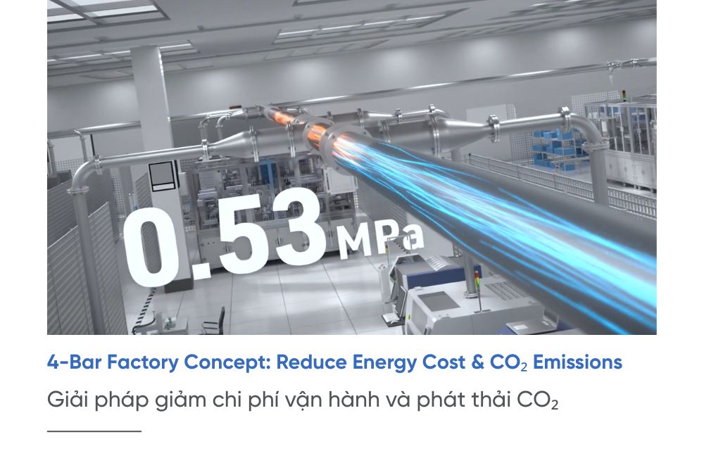 4 Bar Factory: Reduce Compressed Air Energy Cost and CO₂ Emissions for Your Factory